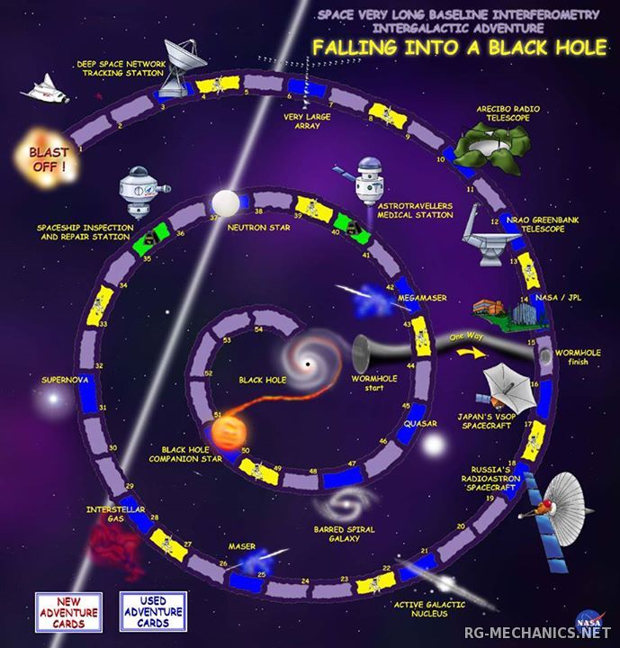 Скриншот 2 к игре Blackhole: Complete Edition (2015) PC | RePack от R.G. Механики